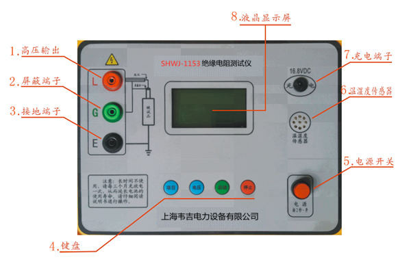 絕緣電阻測(cè)試儀
